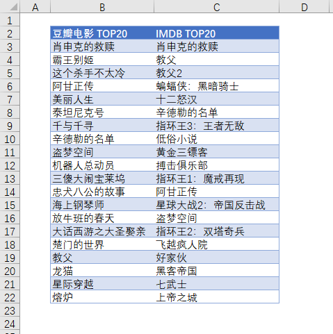 Excel 公式：对比两列数据，提取相同和不同