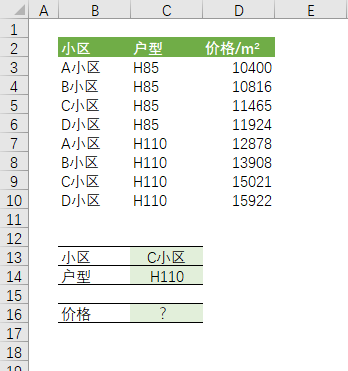 Excel 多条件查找公式（VLOOKUP+CHOOSE）