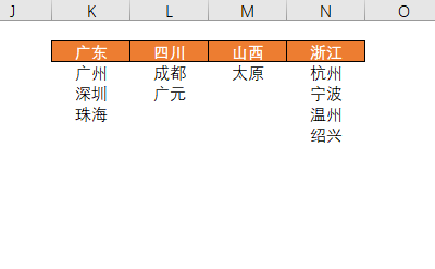 Excel 制作二级联动下拉菜单教程