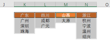 Excel 制作二级联动下拉菜单教程