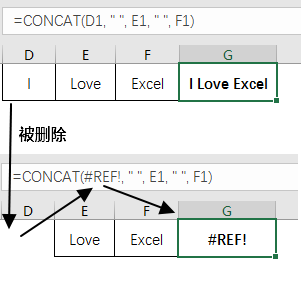 Excel 公式 #REF! 错误