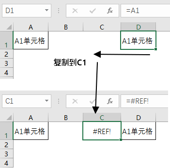 Excel 公式 #REF! 错误