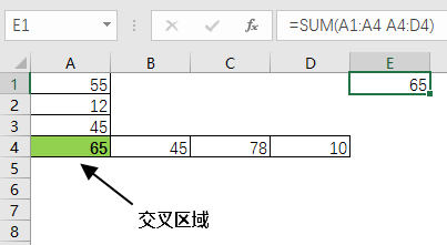 Excel 公式 #NULL! 错误