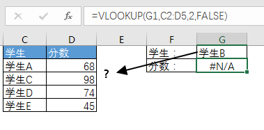 Excel 公式 #N/A 错误