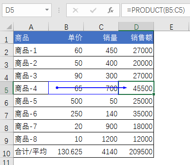 追踪单元格和公式之间的关系