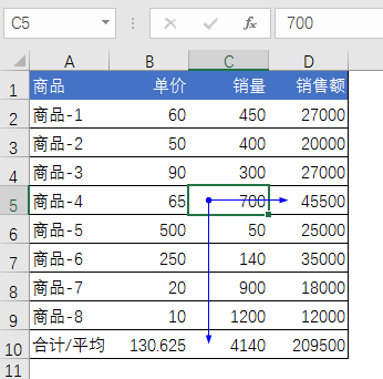 追踪单元格和公式之间的关系