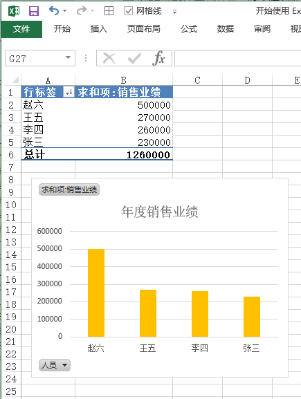 Excel 中使用图表