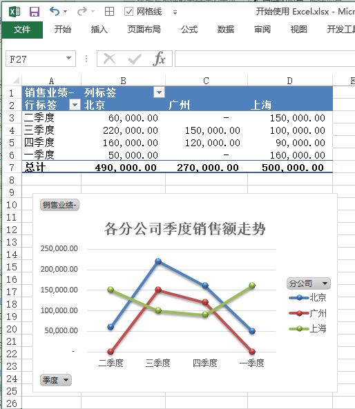 Excel 中使用图表