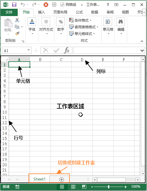 Excel 工作表区域