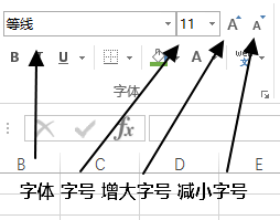 开始 - 字体命令组