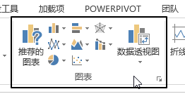 插入 - 图表命令组