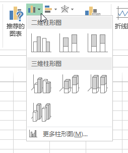 插入 - 图表命令组