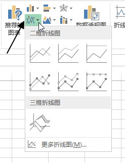 插入 - 图表命令组