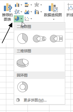 插入 - 图表命令组