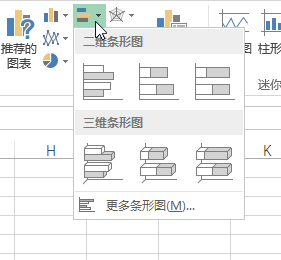 插入 - 图表命令组