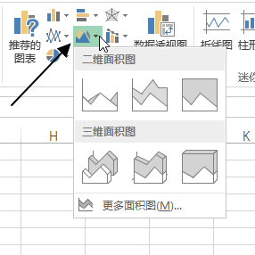 插入 - 图表命令组