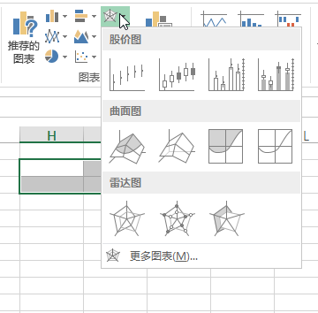 插入 - 图表命令组