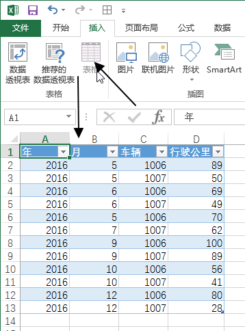 插入 - 表格命令组