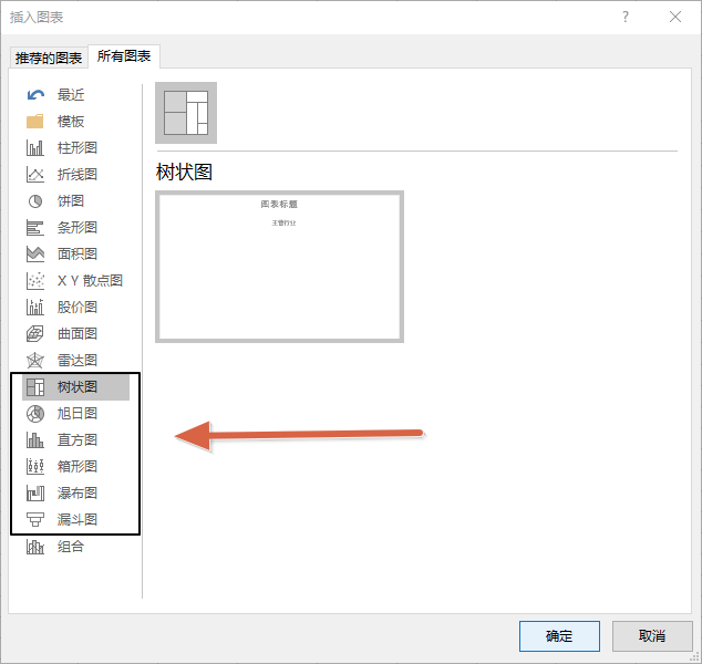 Excel 2016 - 6 种新的图表类型