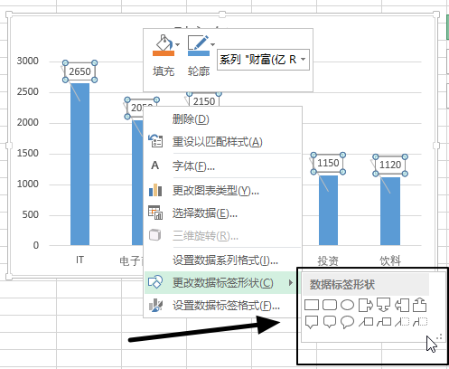 Excel 2013 - 丰富的图表数据标签