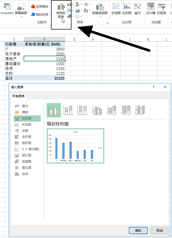 Excel 2013 - 新增推荐的图表