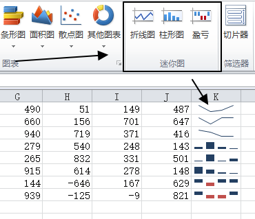 Excel 2010 - 新增迷你图