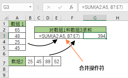 Excel 公式中的引用操作符