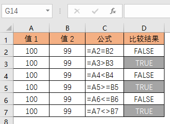 Excel 公式中的比较运算符