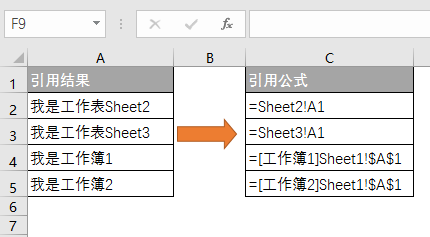 Excel 公式中的单元格引用