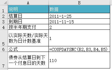 Excel COUPDAYSNC 函数