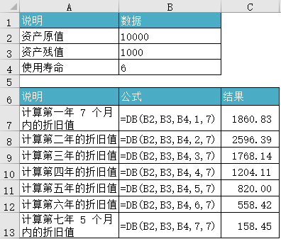 Excel DB 函数