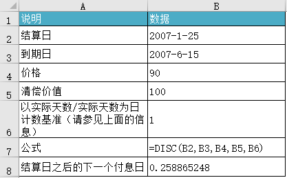 DISC 函数