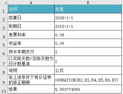 DURATION 函数