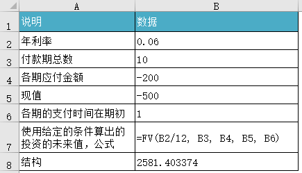 FV 函数