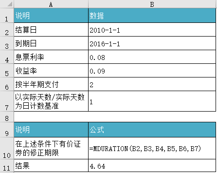 MDURATION 函数