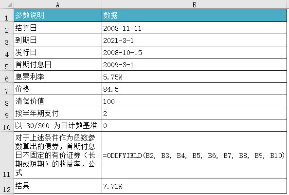 Excel ODDFYIELD 函数