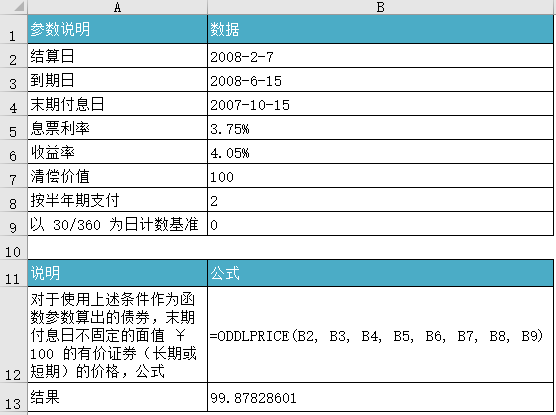 Excel ODDLPRICE 函数