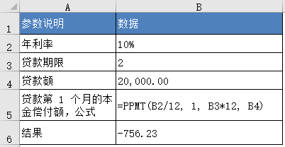 PPMT 函数