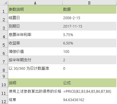 PRICE 函数