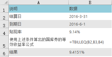 TBILLEQ 函数