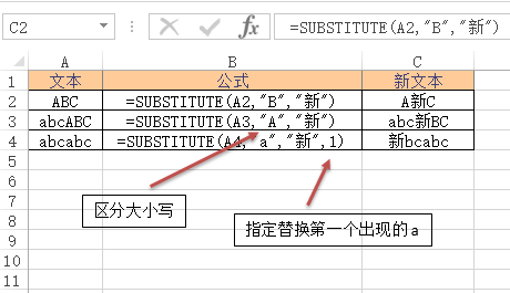 SUBSTITUTE 函数