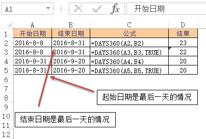 DAYS360 函数