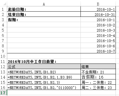 NETWORKDAYS.INTL 函数