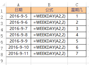 WEEKDAY 函数