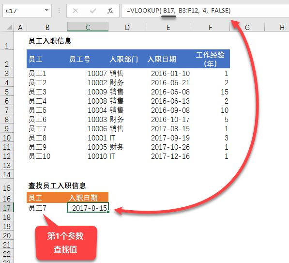 Excel VLOOKUP 函数