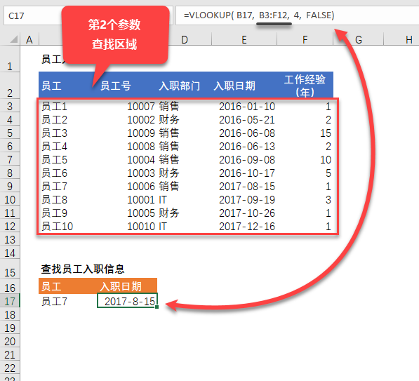 Excel VLOOKUP 函数