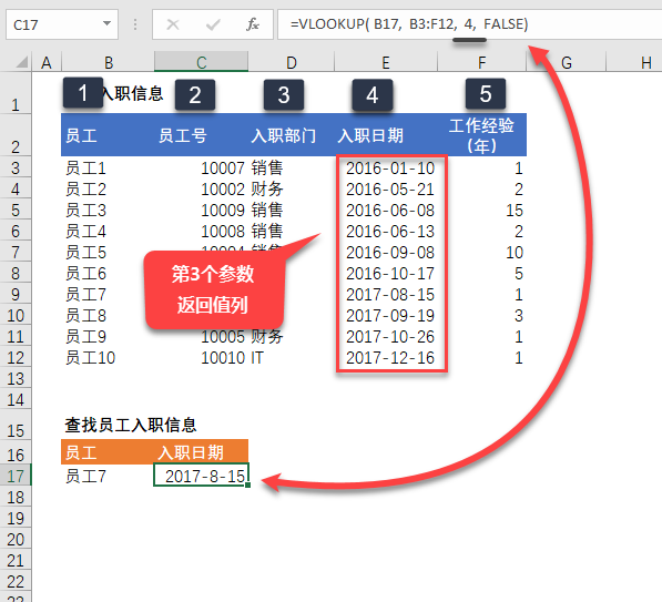 Excel VLOOKUP 函数