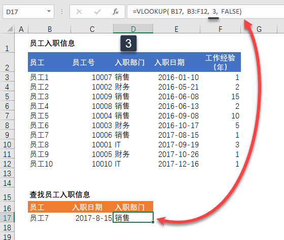 Excel VLOOKUP 函数