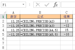 CEILING.PRECISE 函数