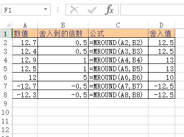 MROUND 函数